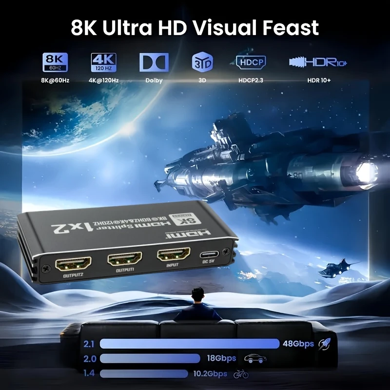 8K HDMI Splitter 1 in 2 Out 4K@120Hz 1080P@240Hz HDMI2.1 Adapter Converter 1x2 Splitter for PS5 Laptop PC TV Monitor Projector