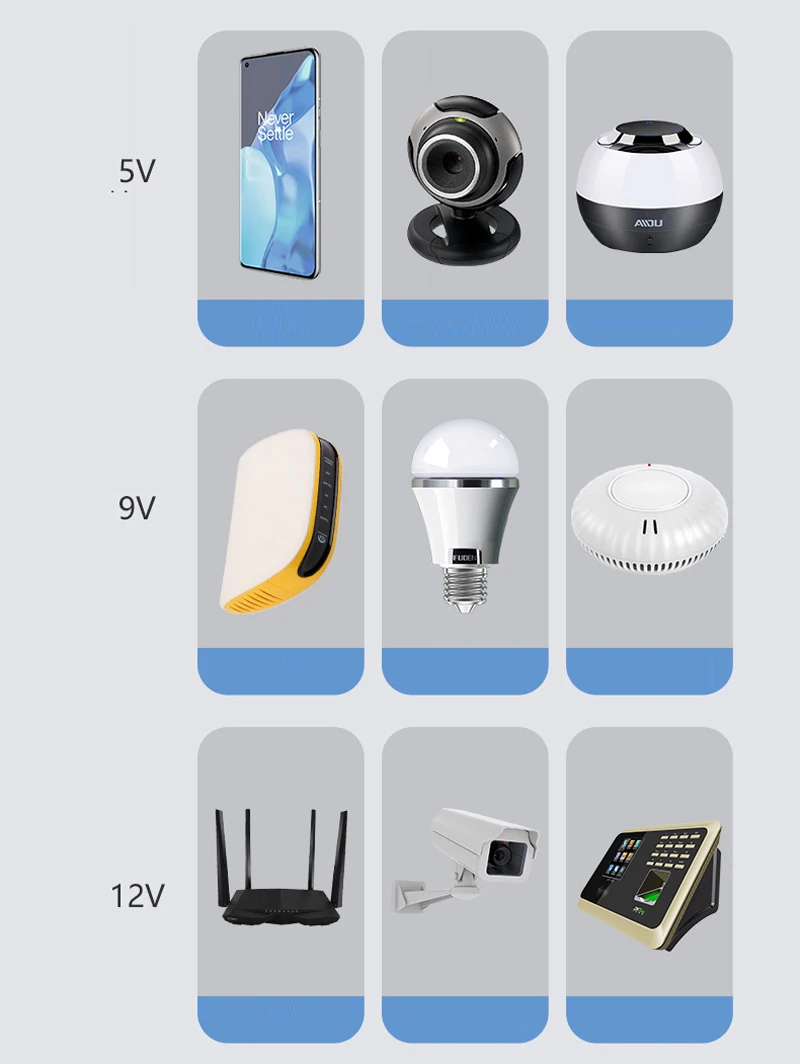 Dc 1036P 36W 10400Mah Noodstroomvoorziening Voorzien 12V/9V/5V Voor Router Ononderbroken Back-Up Houden Router Optische Modem Werk