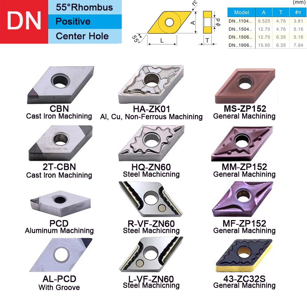 MZG DNMG 1504 1104 04 MM MF PM ZP152 Stainless Steel CNC Cutting Boring Turning Processing Toolholder  Indexable Carbide Inserts