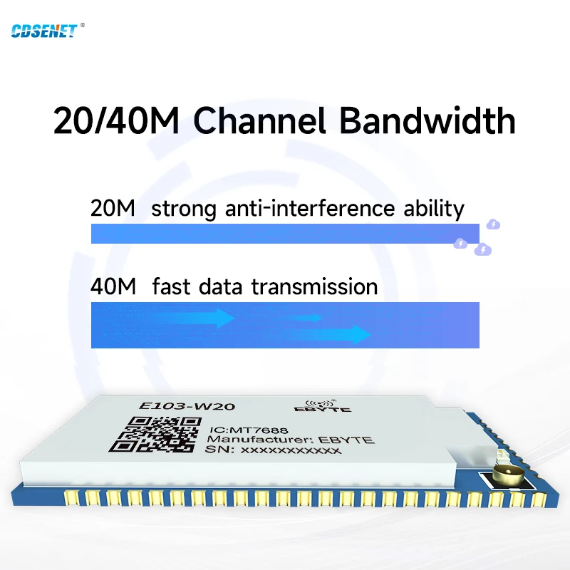 2.4G Serial Port to Wifi Wireless Routing Module MT7628AN E103-W20(7628) OpenWrt SDK AP STA 32MB Flash+128MB DDR2 300Mbps PHY