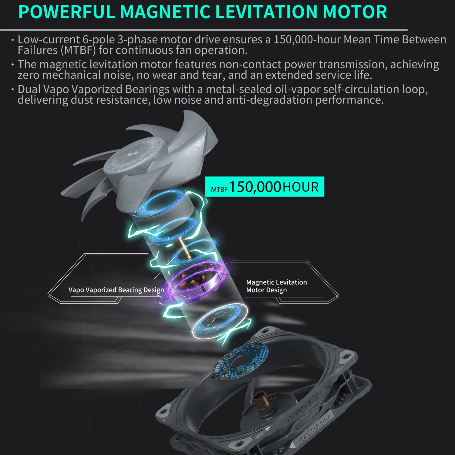 PHANTEKS PH-F140T30 14CM Industrial-Grade case Fan Vapo Bearing/Magnetic Levitation Motor/PWM Multi-Mode Adjustabl T30-140 image 4