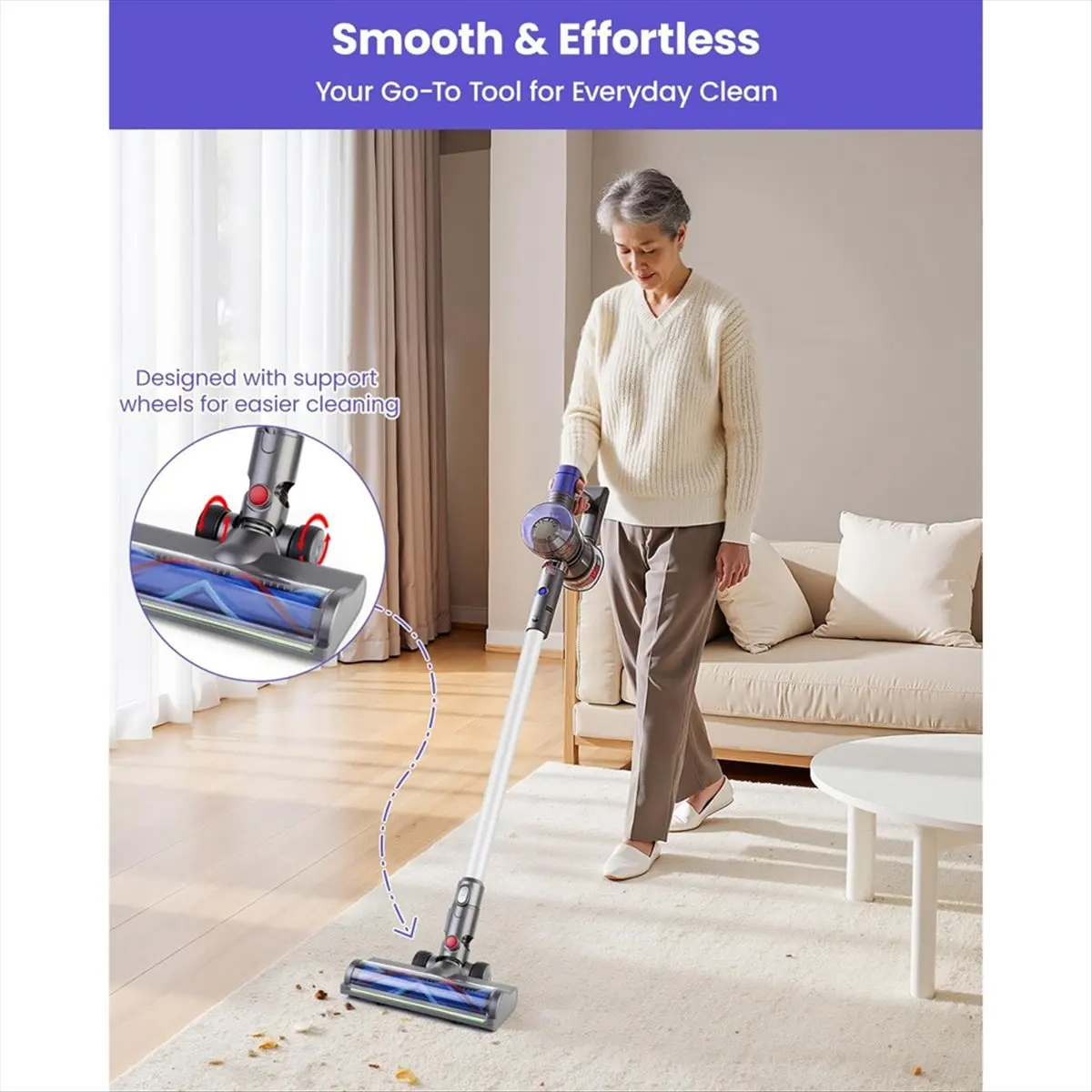 AS62 Dust Detection Replacement Brush Head for Dyson V6 DC58 DC59 DC61 DC62 DC74 - LED Green Light Floor & Carpet Attachment