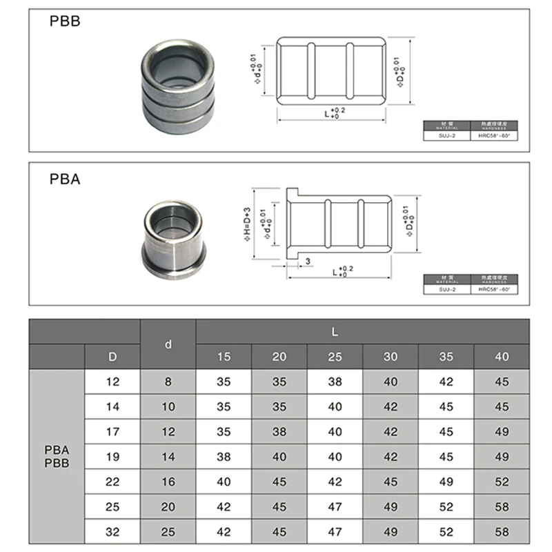 Bore inner diameter 14mm, length 20mm25mm30mm35 40 50mm with bracket sliding shoulder strap precision guide sleeve