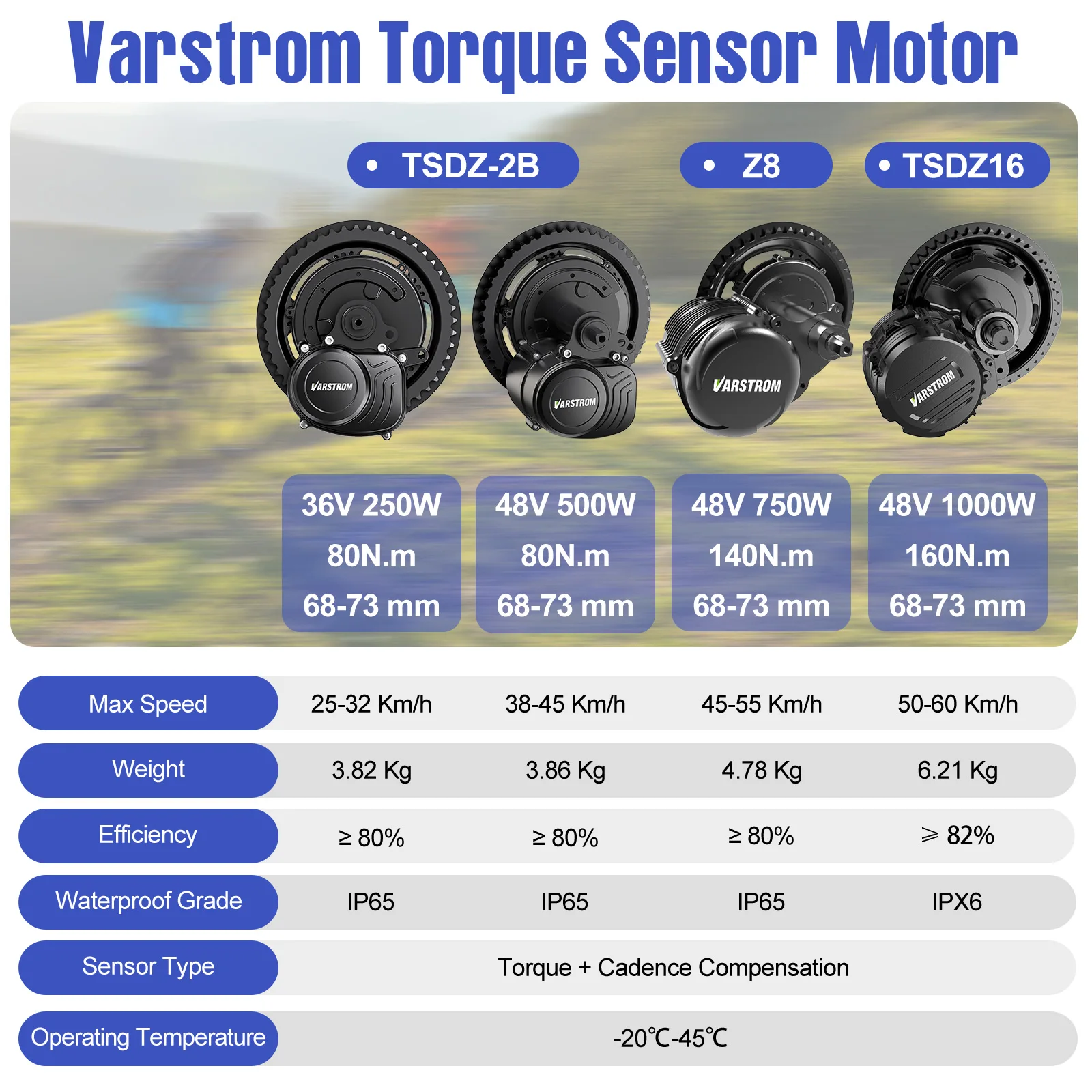 طقم محرك وسطي Varstrom TSDZ2B  - مراجعة High Torque Brushless Mid Motor Kit وسعره