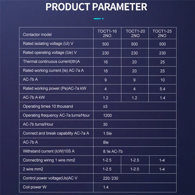 Contactor Modular de raíl Din para el hogar, Contactor de CA, 2P, 25A, 220V/230V, 50/60HZ, 25A, 2NO, CA, TOCT1-25