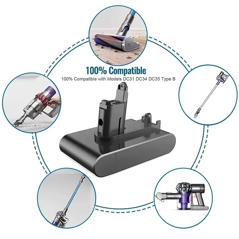 Bateria de substituição original para Dyson, Handheld Ferramenta Elétrica, Tipo-B, 22.2V, B, 28000mAh, DC31, DC31B, DC35, DC44, DC45, Novo