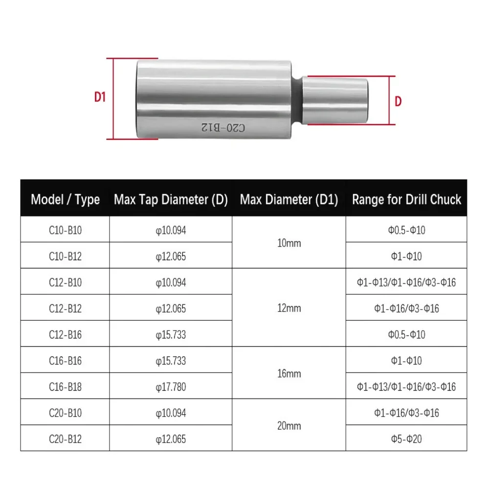 C6 C8 C10 C12 C16 C20 B10 B12 B16 B18 B22 Straight Shank Drill Chuck Connecting Rod Milling Machine Tie Rod Drill Chuck Adapter