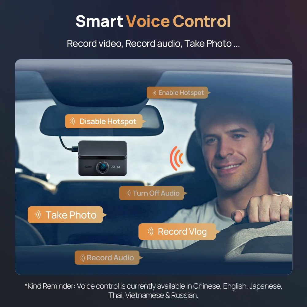 【Neu】70mai A900 Ultra Dual 4K Dashcam IMX678+IMX678 Flaggschiff-Bildsensor LVDS Superkondensator Wi-Fi 6 GPS Ermüdungswarner 4G 2.0 – Detail 13