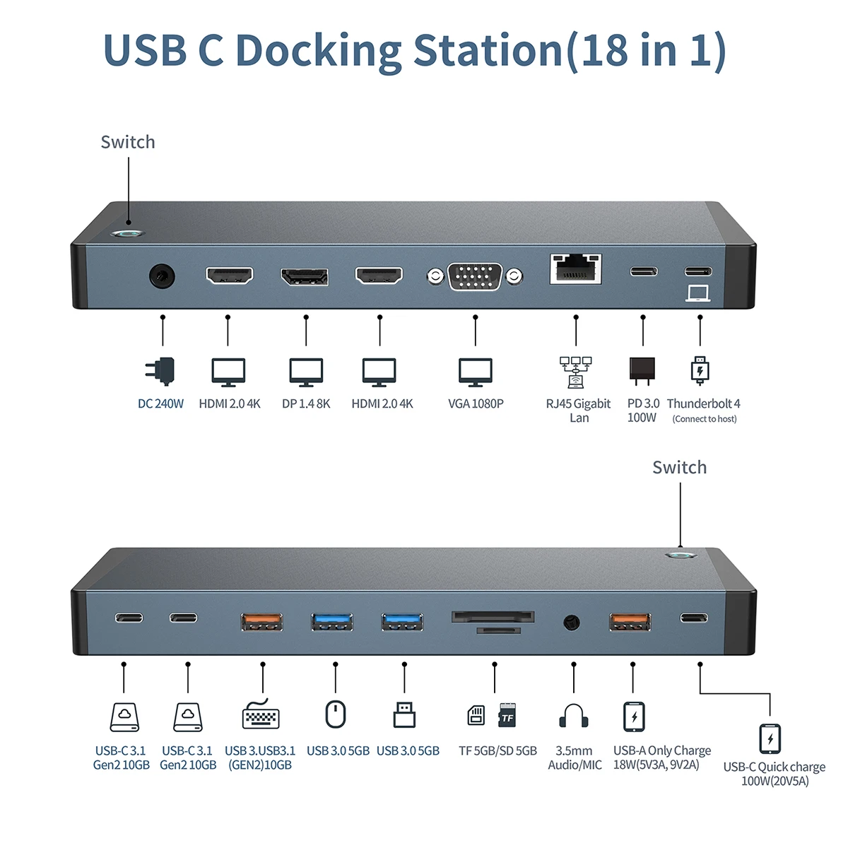 18 in 1 USB Type-C Card Reader HDTV SD TF Rj45 Thunderbolt Hub Docking Station USB Hubs