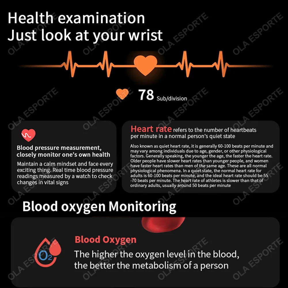 2025 New for Samsung Original Premium GPS smartwatch amoled Display bluetooth Call 3ATM Waterproof sports Smart watch Women men