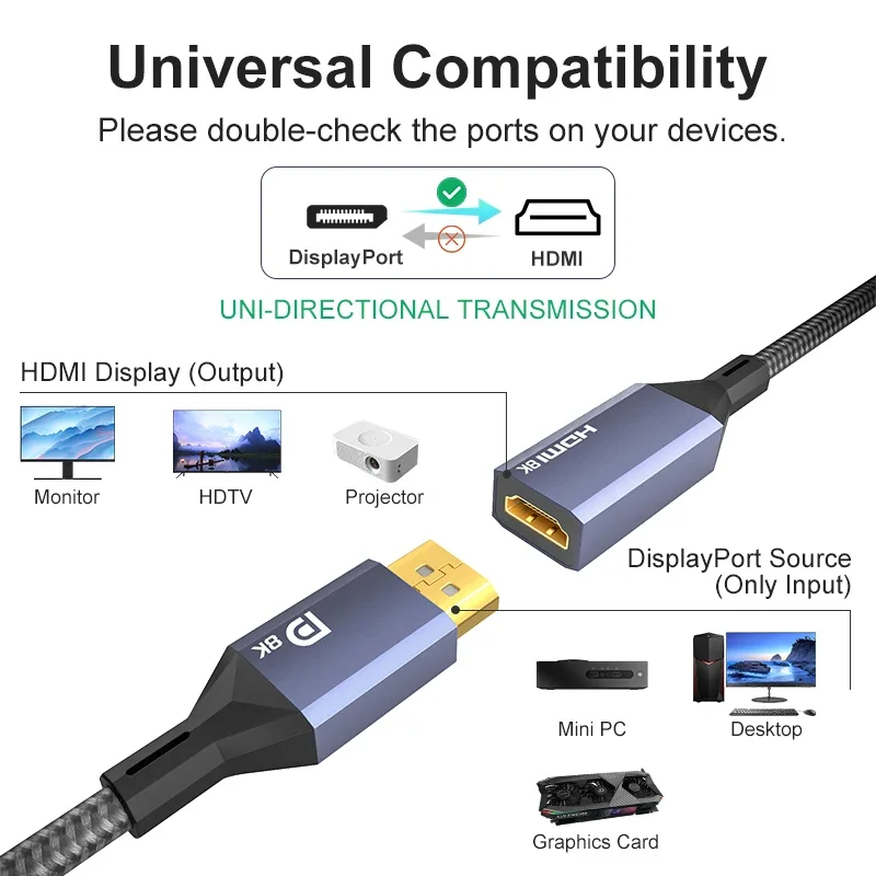 Adattatore Displayport 8K a HDMI Adattatori DP1.4 (sorgente) a HDMI 2.1 (monitor) da maschio a femmina 8K60HZ 4K120HZ Convertitore porta display per
