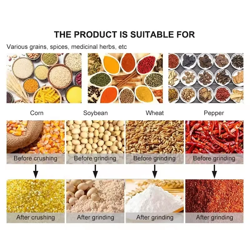 Strosen  Corn Mill Corn Feed Mill Rice Herbal Grains Maize Mill Wheat Grain Flour Powder Crusher Grinder for Home