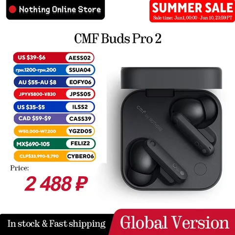 CMF Buds Pro 2 беспроводные наушники