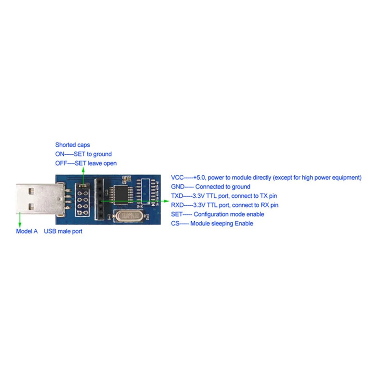 Radio 'S Sa828 Vhf Frequentie 134Mhz-174Mhz 1W 3-5Km Ingebouwde Walkie Talkie Module