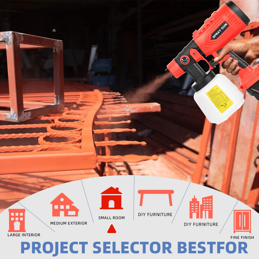 بخاخ طلاء HVLP لاسلكي 200 وات لبطارية ميلووكي 18 فولت، 4 فوهات، 3 أنماط رش، حاوية 1000 مل (بدون بطارية)