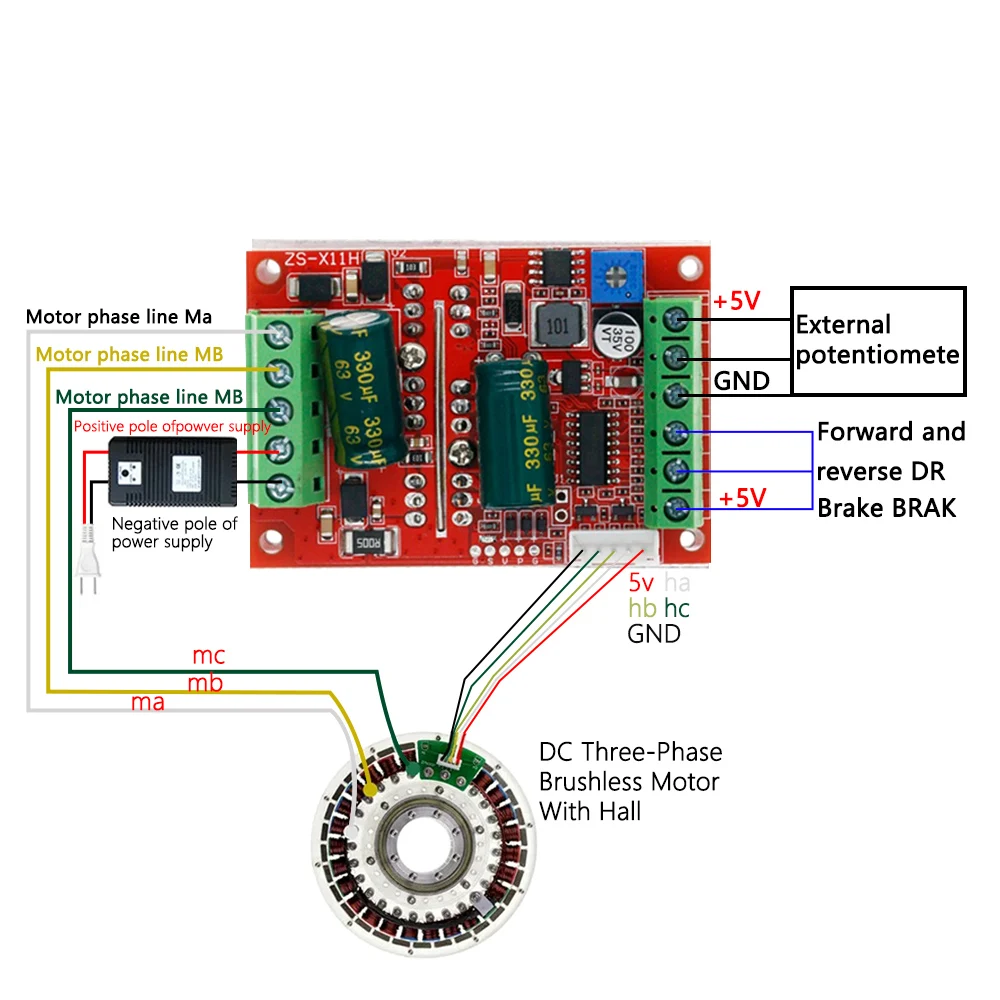 DC 6-60V 400W BLDC Three Phase DC Brushless Motor Controller PWM Hall Motor Control Driver Board 12V 24V 48V