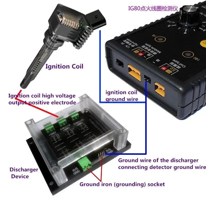 Free Shipping!Automobile Ignition Coil Flashover Performance Detector Discharger Leakage Detection Flashover High Voltage Tester