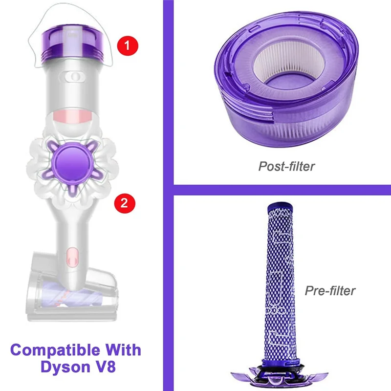 فلتر ABUS-Hepa لمرتبة التركيز Dyson V8، فلتر ملحق لـ Dyson V8 Origin+ SV25 SV37 رقم الجزء 965661-05