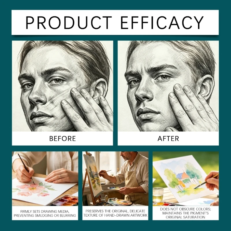 Quick-Drying Art Fixative, 100-Milliliter Pump Formula Designed for Even Distribution Across Sketches, Painted Artwork, and