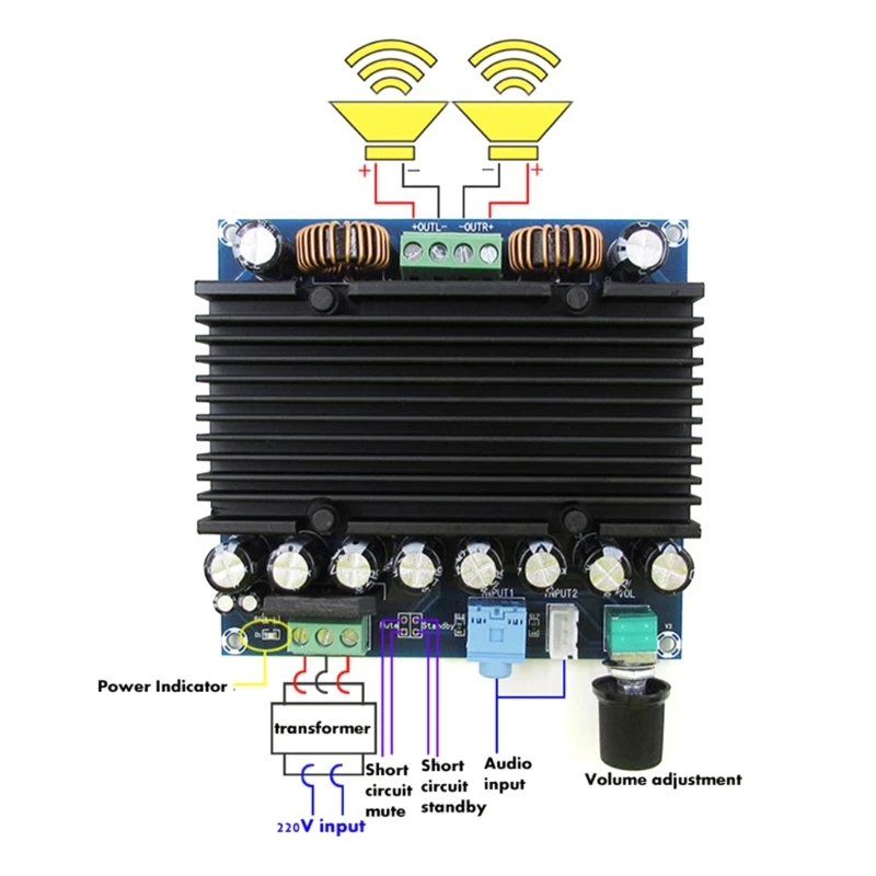 XH-M251 Amp Board 210W+210W High Powered Digital Power Amplifier Board TDA8954 Amplifier Double 12-28V Power Supply