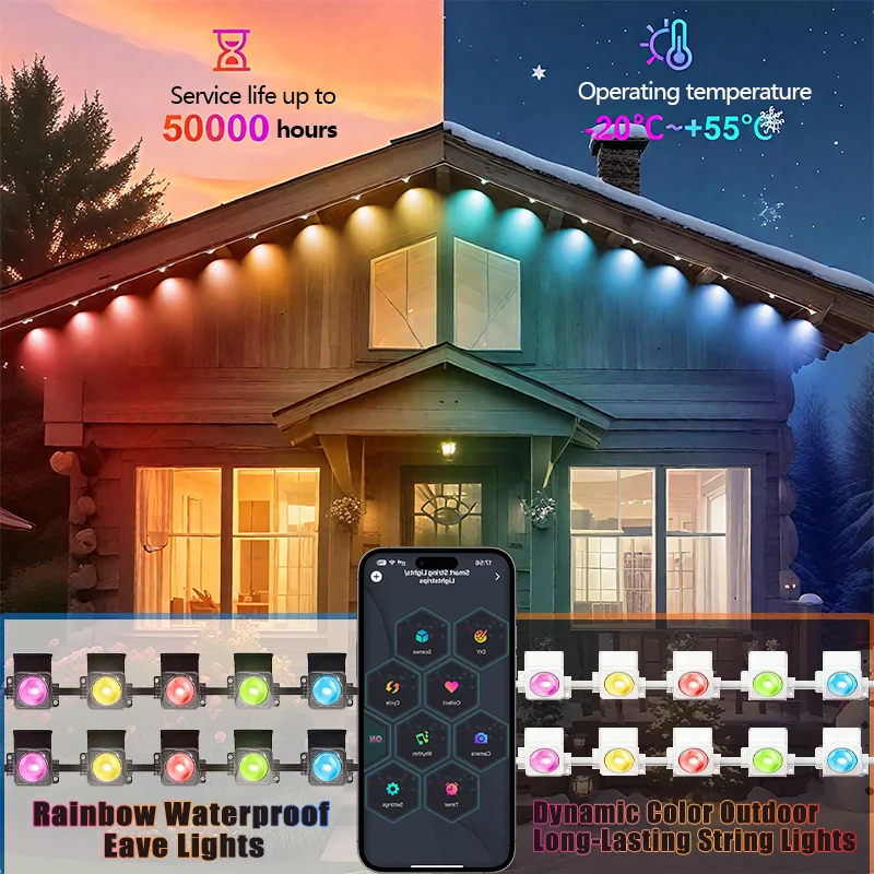 Waterproof Permanen…