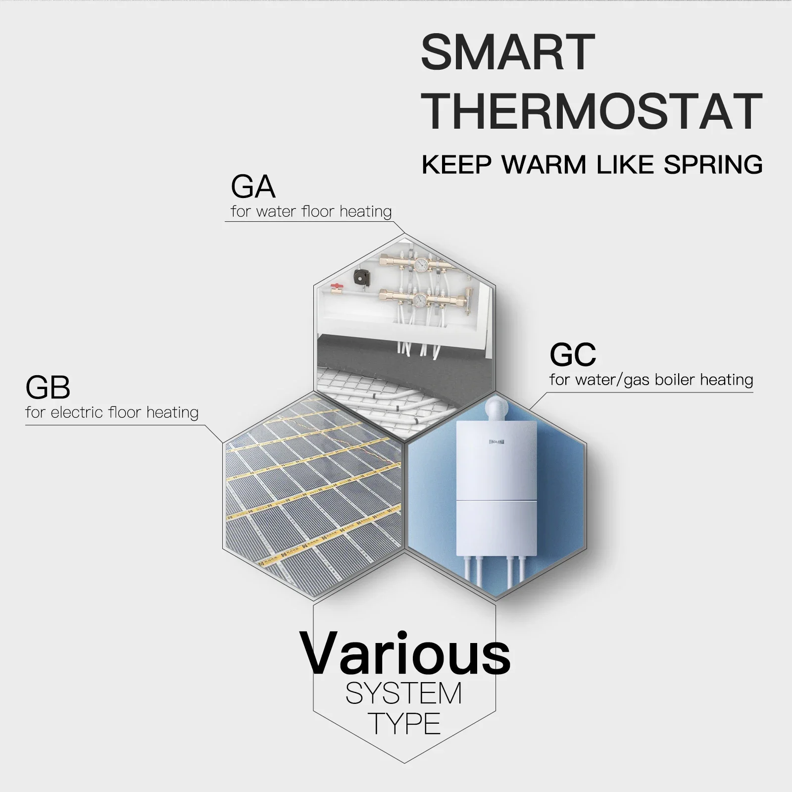 Controlador eléctrico de temperatura, termostato de agua caliente, con WiFi inteligente, para calefacción de caldera de agua, funciona con la