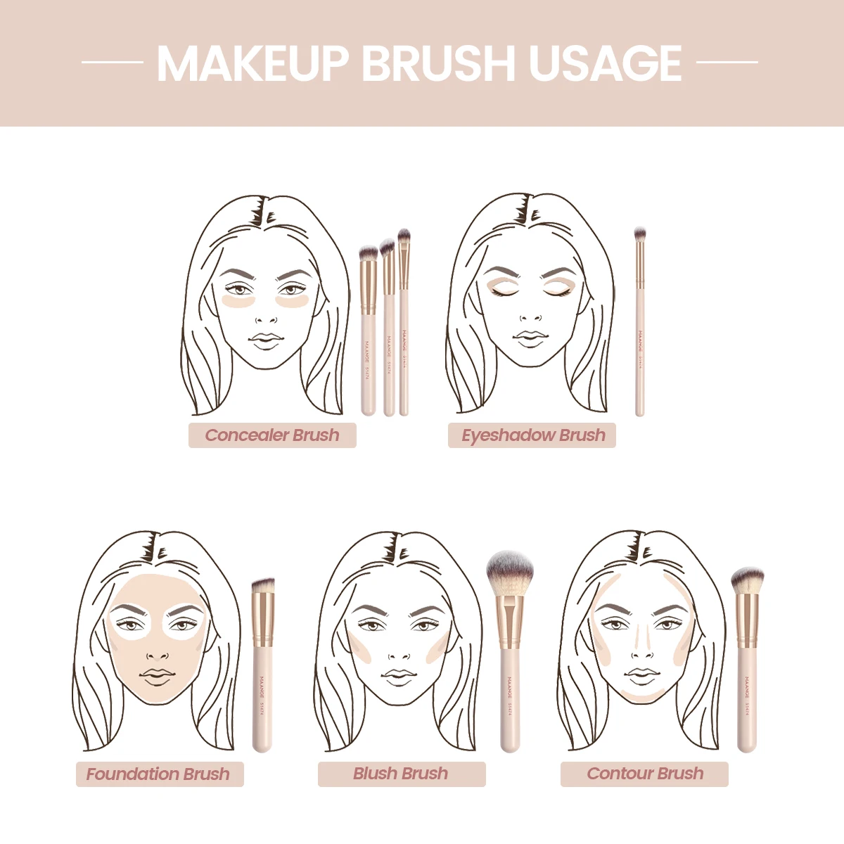 ชุดแปรงแต่งหน้ามืออาชีพ MAANGE 7 ชิ้น สำหรับรองพื้น คอนซีลเลอร์ บลัชออน แปรงเบลนดิ้ง ขนแปรงนุ่ม สำหรับความงาม