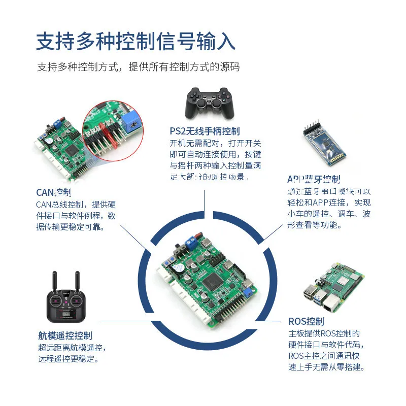 STM32F407 robot control board ROS intelligent car C10B main control radar obstacle avoidance and driving control integrated C30D