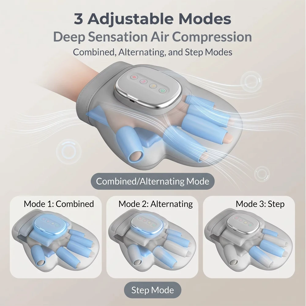 Hand Massager with Airbag Compression Finger Wrist Palm Massage Machine Vibration Glove for Hand Muscle Relax Gift for Men Wome