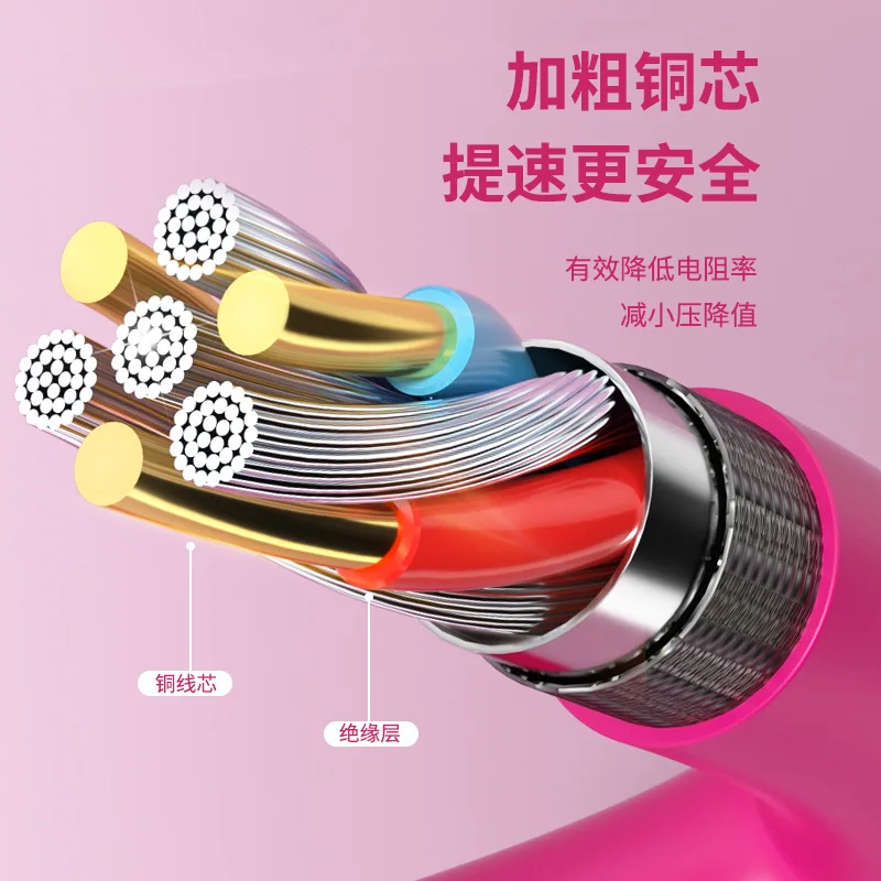 Cartoon Disney Lotso Pooh Bear Alien Series 1M Fast Charging Data Cable Applicable For IPhone Typec Phone Charging Cable