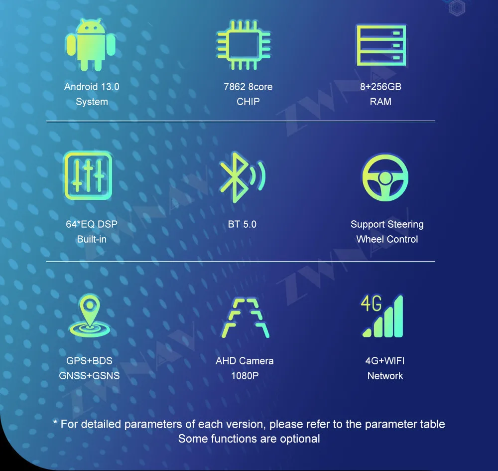 For Lexus Gx GX400 … - image