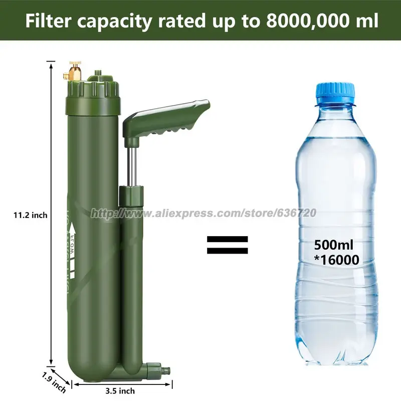 SYUF01 فلتر المياه المحمول بقاء والعتاد RO نظام تنقية المياه للمشي لمسافات طويلة والتخييم والسفر والاستعداد في حالات الطوارئ