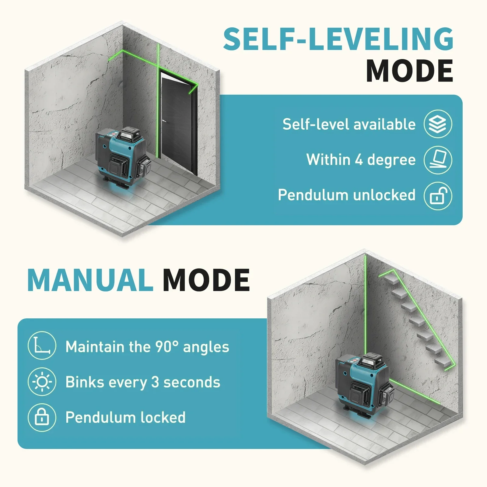 Makita Green Laser Level: 4×360° Lines, 5000mAh Battery, Self-Leveling & Manual Modes, 8H Runtime for Construction & Layout Work