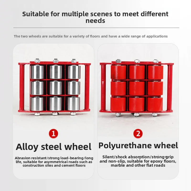 

Heavy equipment handling tanks, super heavy duty universal pallets