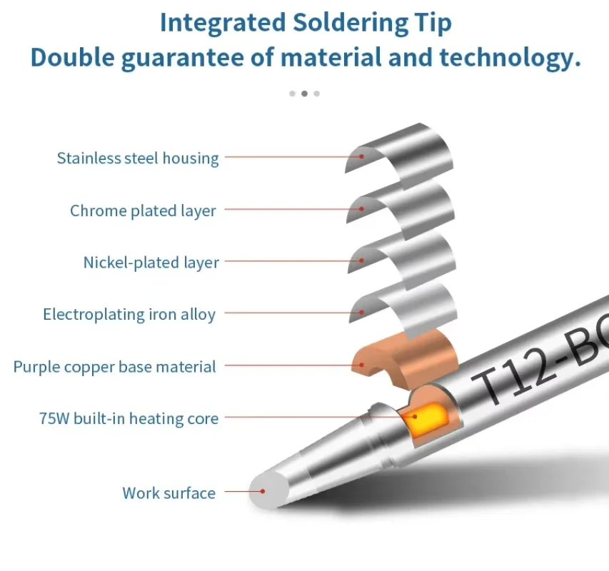 T12 Soldering Iron Tips Welding Tools Electric Soldering Iron For Hakko FX951 T12 Soldering Station Kits image 3