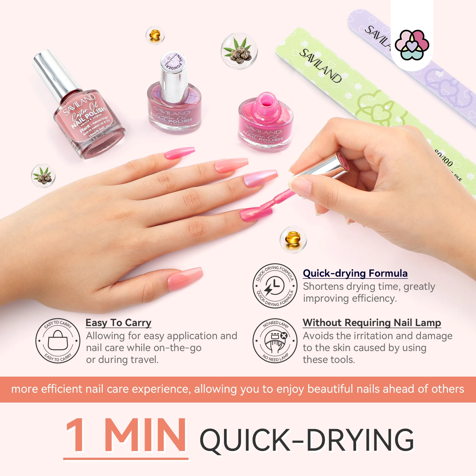 مجموعة طلاء أظافر باستيل مكونة من 12 لونًا من سافيلاند، تركيبة غير جل سريعة الجفاف مع قاعدة زيت الخروع، معطف علوي لامع لفن الأظافر #3