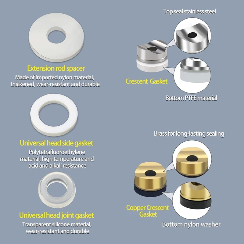 【Berserkk】50 قطعة من جوانات رش الطلاء بدون هواء، جوانات طرف الختم، فواصل مسطحة من النايلون، جوانات سيليكون للرش والتمديد R