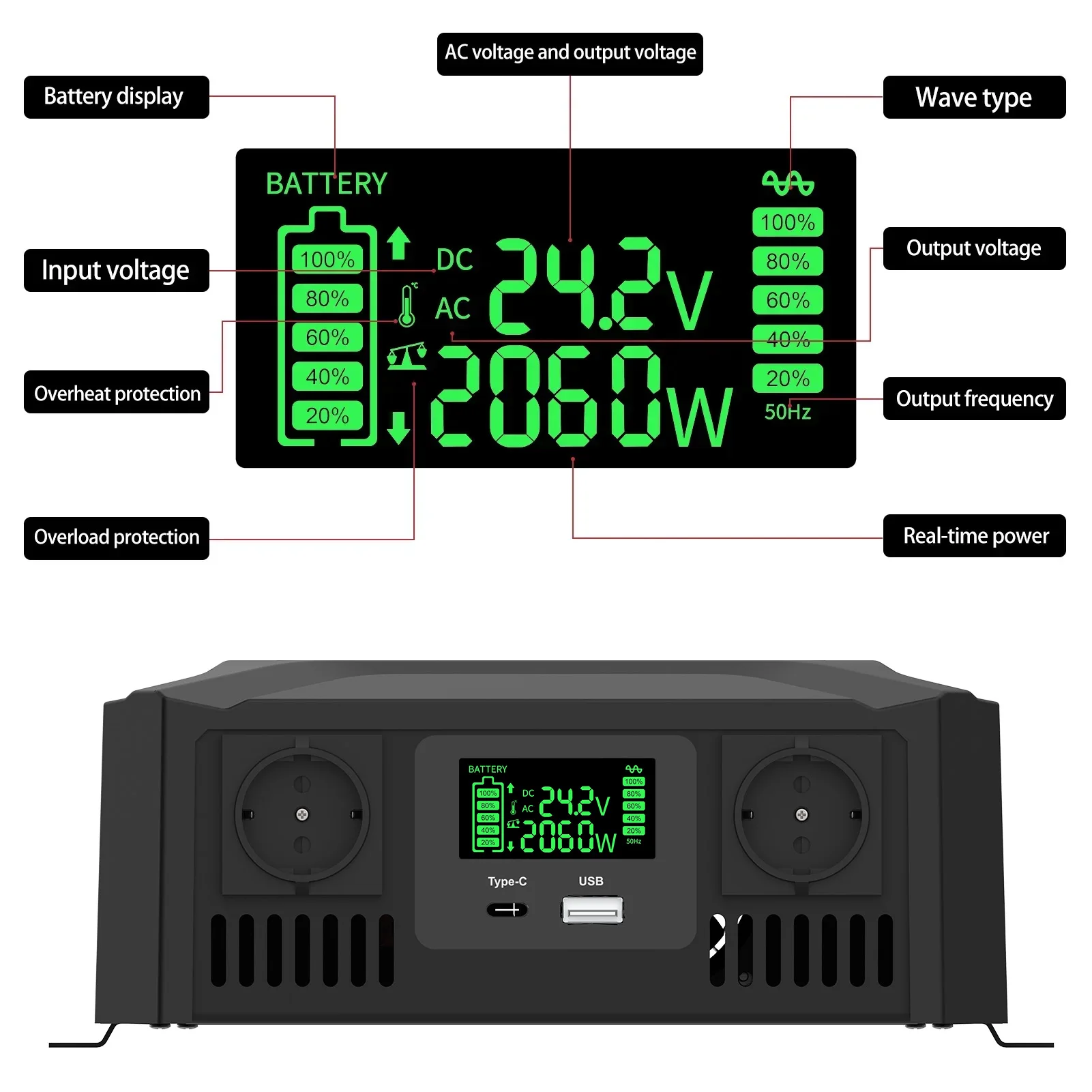 DATOUBOSS TY-PSW-4000 inversor de doble voltaje CC a AC220V inversor de onda sinusoidal pura portátil para montaje en vehículo transformador de