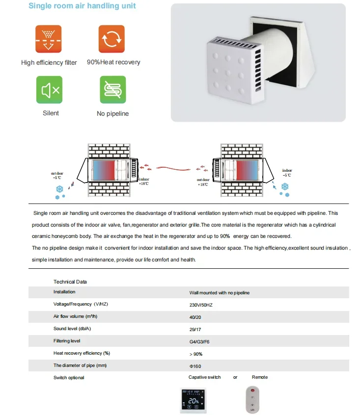 وحدة التعامل مع الهواء النقي للتهوية المخصصة نظام Hvac