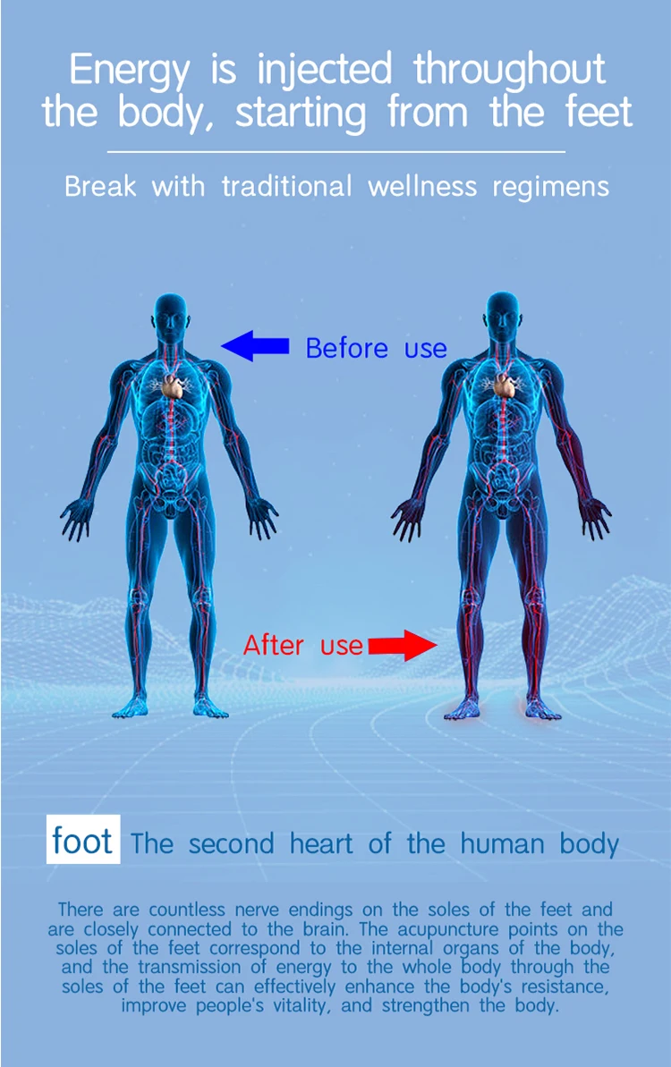2025 جديد الكهربائية الحرارية ميريديان مدلك قدم تيراهيرتز الساق مدلك قدم للدورة الدموية