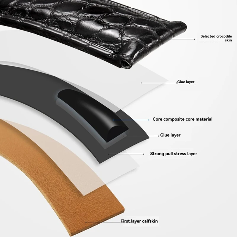 حزام ساعة من جلد التمساح الأصلي 16 ملم 18 ملم 20 ملم لونجين أوميغا سيتيزن تيسو سيجل - مشبك فراشة للجنسين