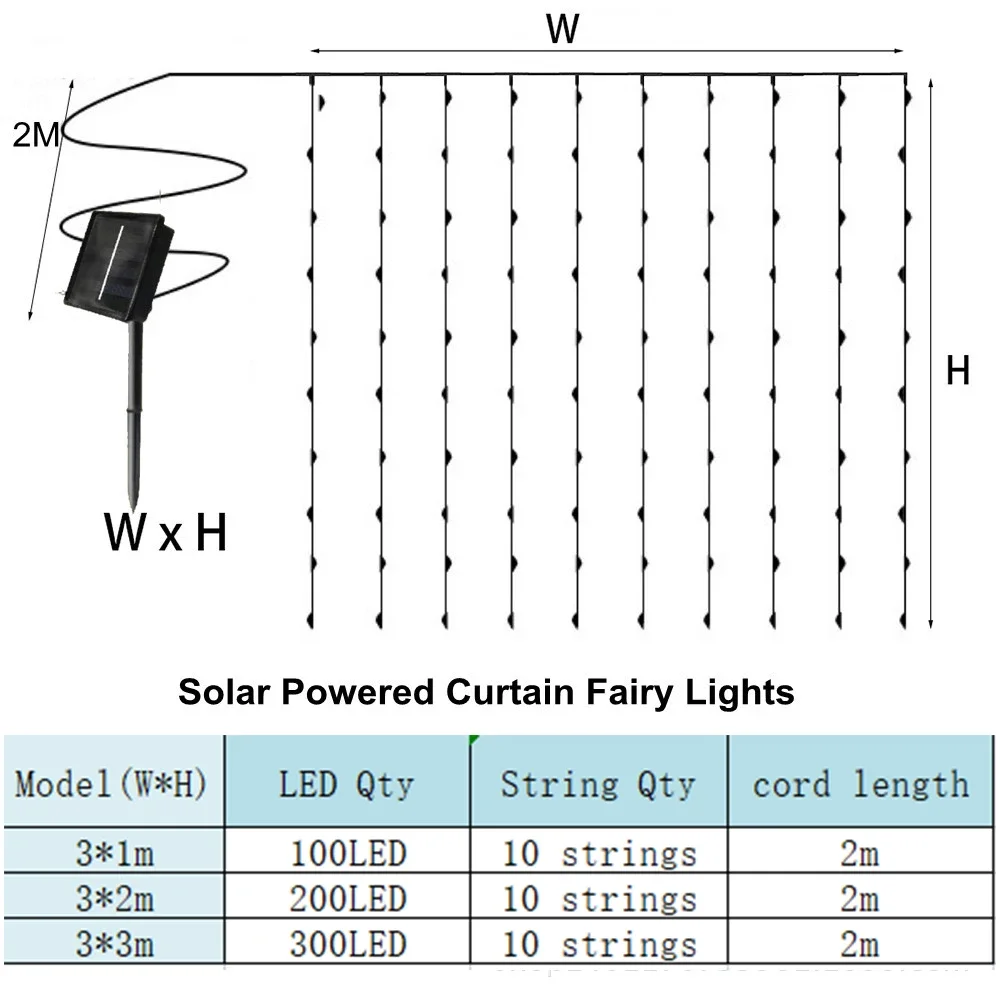 AlliLit LED Solar Curtain Fairy Lights Outdoor Waterproof Copper Wire Party Garden Yard Waterfall Garland Christmas Decoration