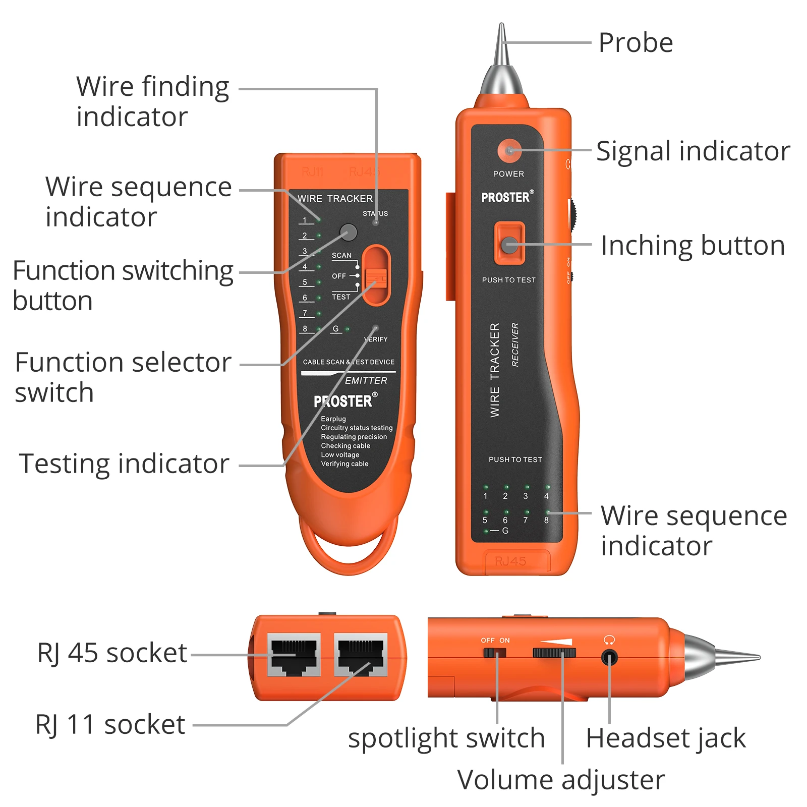 PROSTER Wire Tracker Telephone Phone Network Cable Tester Line Finder RJ Tracker Toner Tracer Test Tools Kit for RJ45 RJ11