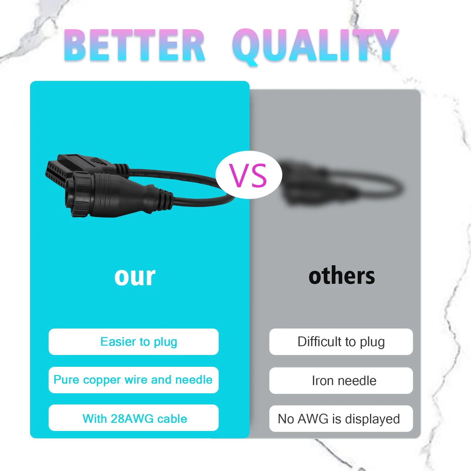 14Pin OBD Adapter for Mercedes Sprinter Actros Atego for VW LT EVE/CDI/PMS Truck Bus Engine Diagnostic Connector Cable for Benz