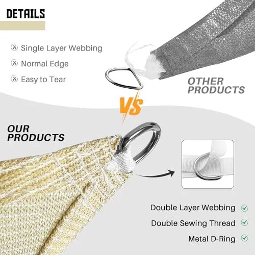 8'x8' HDPE Braided Sunshade Sail, Square Outdoor Awning Canopy, Heavy Duty Commercial Grade Terrace Sunshade