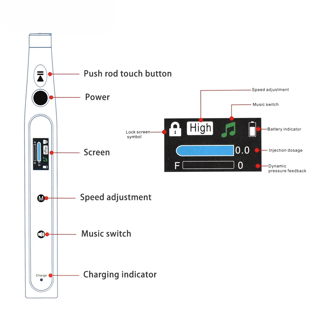 Dentals Injector Mini I Painless Electric Wireless Local Anesthesia Dentals Anesthesia Injector Lab Equipment