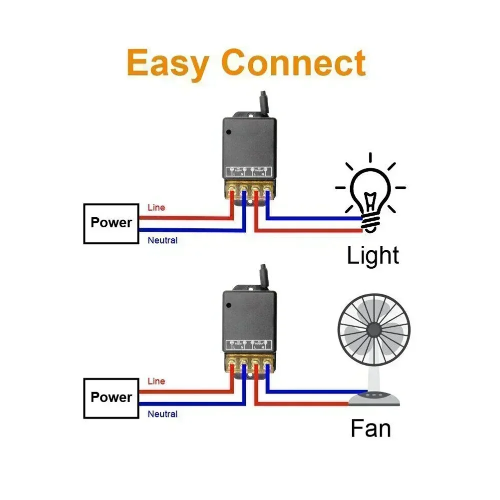 AC 90-256V Switch 433MHz Relay Switch Standby Power Consumption 0.1W Receiver Sensitivity -112dbm For Wireless Alarms