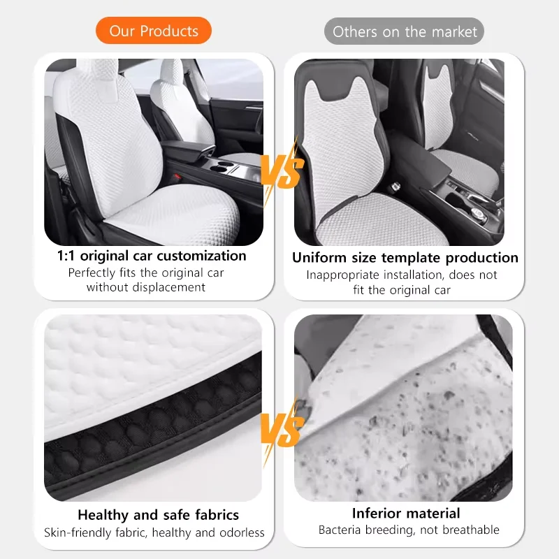 Car Seat Cover for Tesla Model Y 2021-2025 Juniper Polyurethane Breathable Waterproof Seat Protector Car Interior Accessories