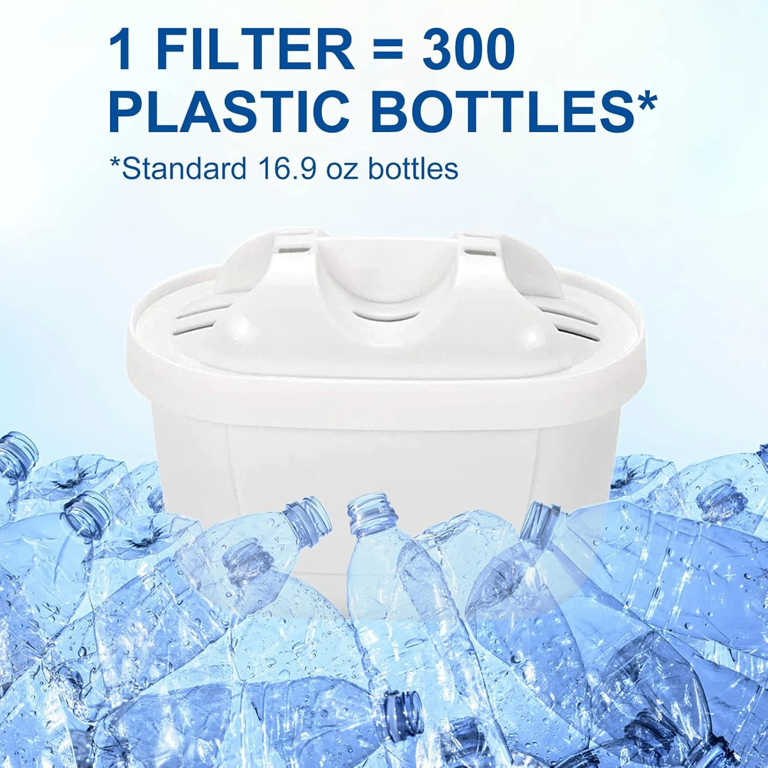 Water Filter Cartridges Replacement for Brita® Maxtra+®, Maxtra Pro® All-in-1, Compatible with Brita® Marella® Jug