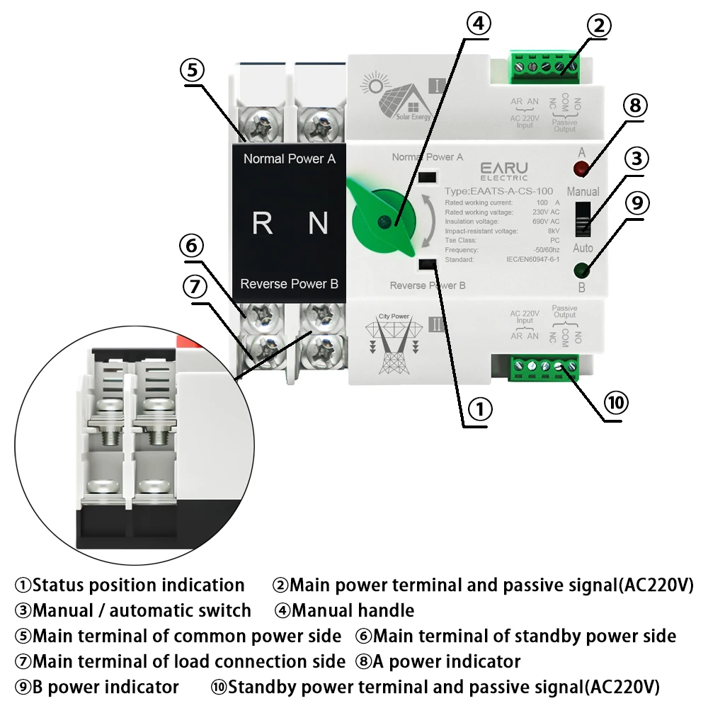 Imagem -03 - Seletor de Transferência Automática do Poder Duplo Comuta Ats Ininterrupto do Trilho para o Picovolt e o Inversor 2p 4p 100a 220v 110v o